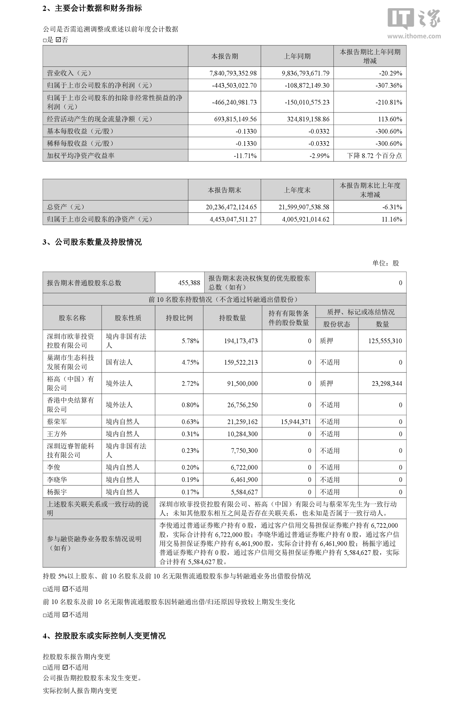 乐鱼APP